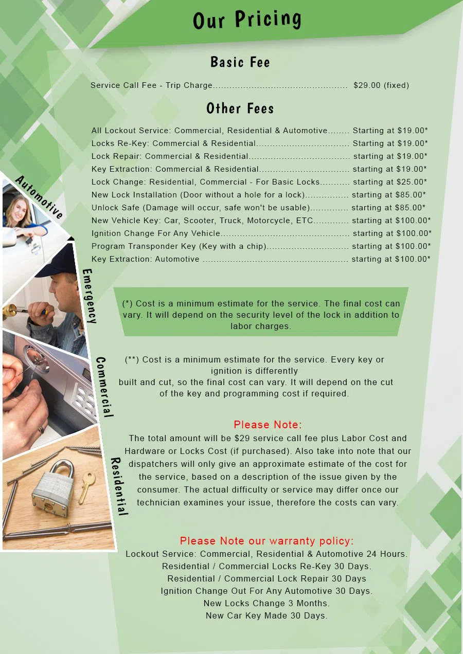 Lock Safe Services Highlands, NJ 732-412-5606