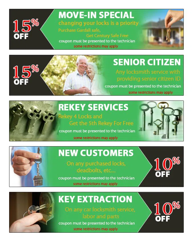Lock Safe Services Highlands, NJ 732-412-5606 - coupon23-set-five